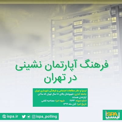 ارتباط تقریباً 70 درصد از شهروندان تهرانی با ساکنان ساختمان محل زندگی «درحد سلام کردن» است
