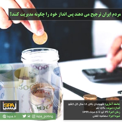 افزایش تمایل شهروندان نسبت به سرمایه گذاری در بورس و کاهش تمایل به سپرده گذاری در بانک، تمایل به سرمایه گذاری در بورس میان جوانان بیش از سایر گروه های سنی