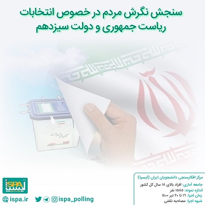 سنجش نگرش مردم در خصوص انتخابات 1400 و دولت سیزدهم