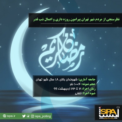 بررسی میزان روزه داری ساکنین شهر تهران در ماه مبارک رمضان