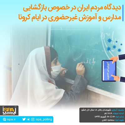 مخالفت خانوارها با آموزش حضوری در زمان کرونا، از هر 10 شهروند، 6 نفر با بازگشایی مدارس به صورت حضوری مخالف است