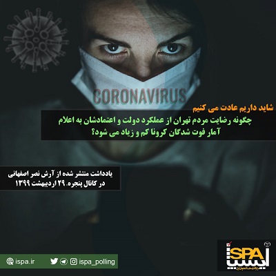 شاید داریم عادت می‌کنیم