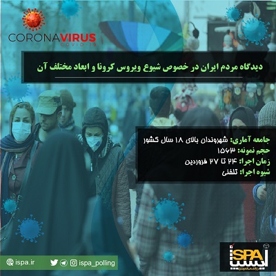  جدیدترین نظرسنجی ملی ایسپا پیرامون شیوع بیماری کرونا: افزایش 15.8 درصدی تنش های خانوادگی در سایه کرونا/خوش بینی مردم نسبت به حل بحران کرونا در آینده نزدیک