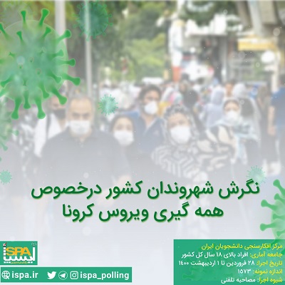 نگرش شهروندان کشور درخصوص همه‌گیری ویروس کرونا