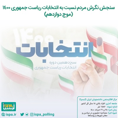 سنجش نگرش مردم نسبت به انتخابات ریاست جمهوری 1400 (موج دوازدهم)