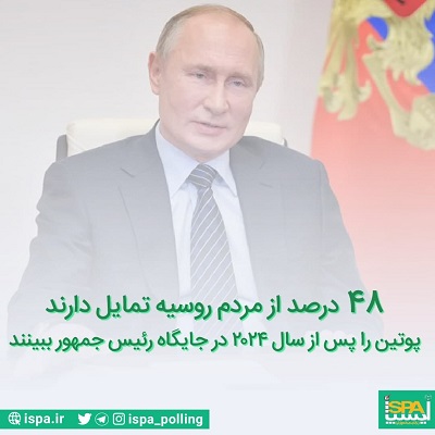 48 درصد از مردم روسیه تمایل دارند پوتین را پس از سال ۲۰۲۴ دوباره در جایگاه ریاست جمهوری ببینند