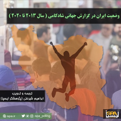 وضعیت ایران در گزارش جهانی شادکامی (2013 تا 2020)