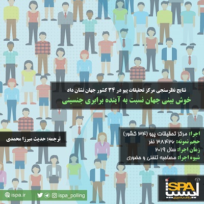 نتایج نظرسنجی مرکز تحقیقات پیو نشان داد: خوش بینی جهان نسبت به آینده برابری جنسیتی