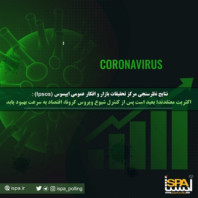 نتایج نظرسنجی مرکز تحقیقات بازار و افکار عمومی ایپسوس: اکثریت معتقدند، بعید است پس از کنترل شیوع ویروس کرونا، اقتصاد به سرعت بهبود یابد